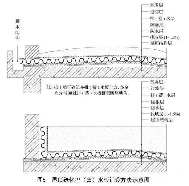 湖南完美体育生态环境建设有限公司,人造草坪假草皮,湖南雨水收集处理工艺